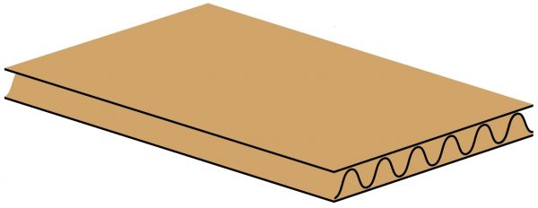 Đặc điểm cấu tạo của thùng carton 3 lớp